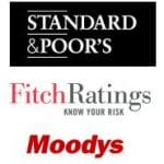 agencias rating