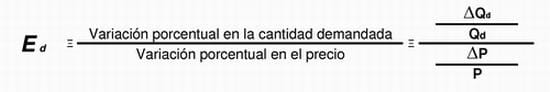 ELASTICIDAD DE PRECIO DE LA OFERTA elasticidad de precio de la oferta: