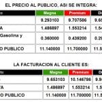 El precio de la Gasolina 2013
